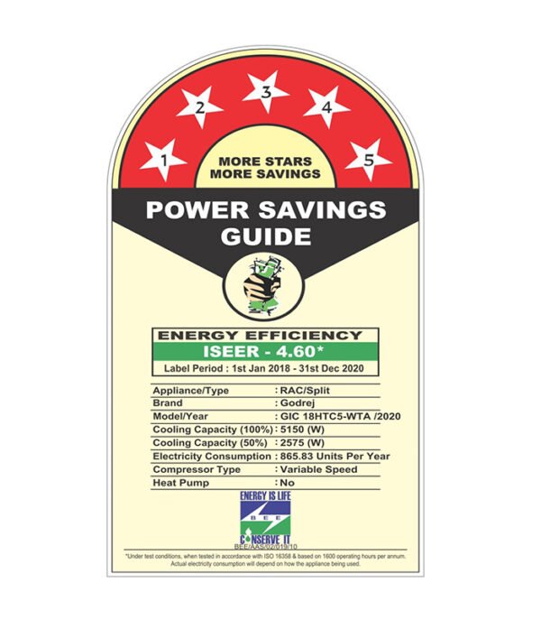 Godrej-1.5-Ton-5-Star-Split-Inverter-AC-White-4-1.jpeg